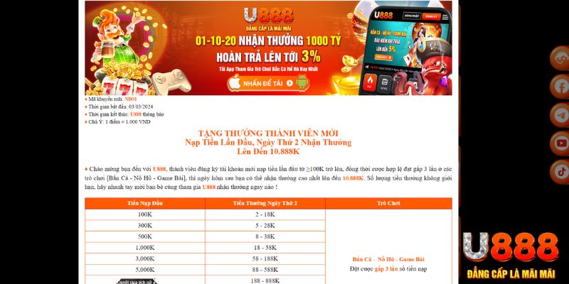 hi 88 xổ số thứ bảy hàng tuần