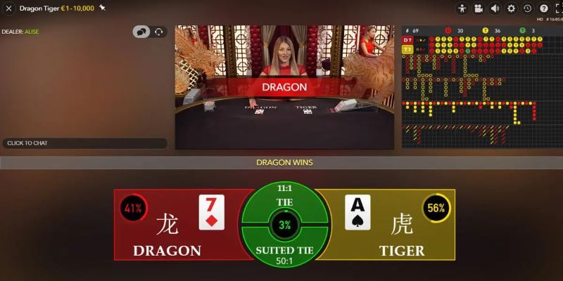 hi 88 thị trường baccarat là gì