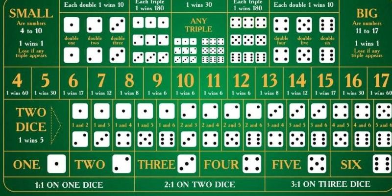 hi 88 đăng nhập poker hôm nay